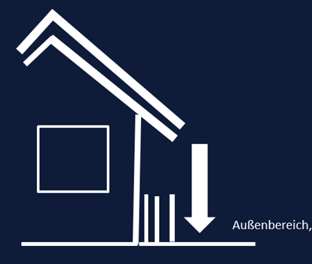 Tikkurila, Deutschland, Kaufen,Deutschland,Tikkurila, Shop, Finngard, Finncoatings, Holzfarbe,schwedenhaus,valtti Opaque,