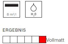 Tikkurila,Valtti,Finncoatings,finngard,wood,color,schwedenhaus,holzhausfarbe,schwedenrot,schwedenfarben,tikkurila,deutschland,valtii,opaque,polarlife,honkablockhaus.